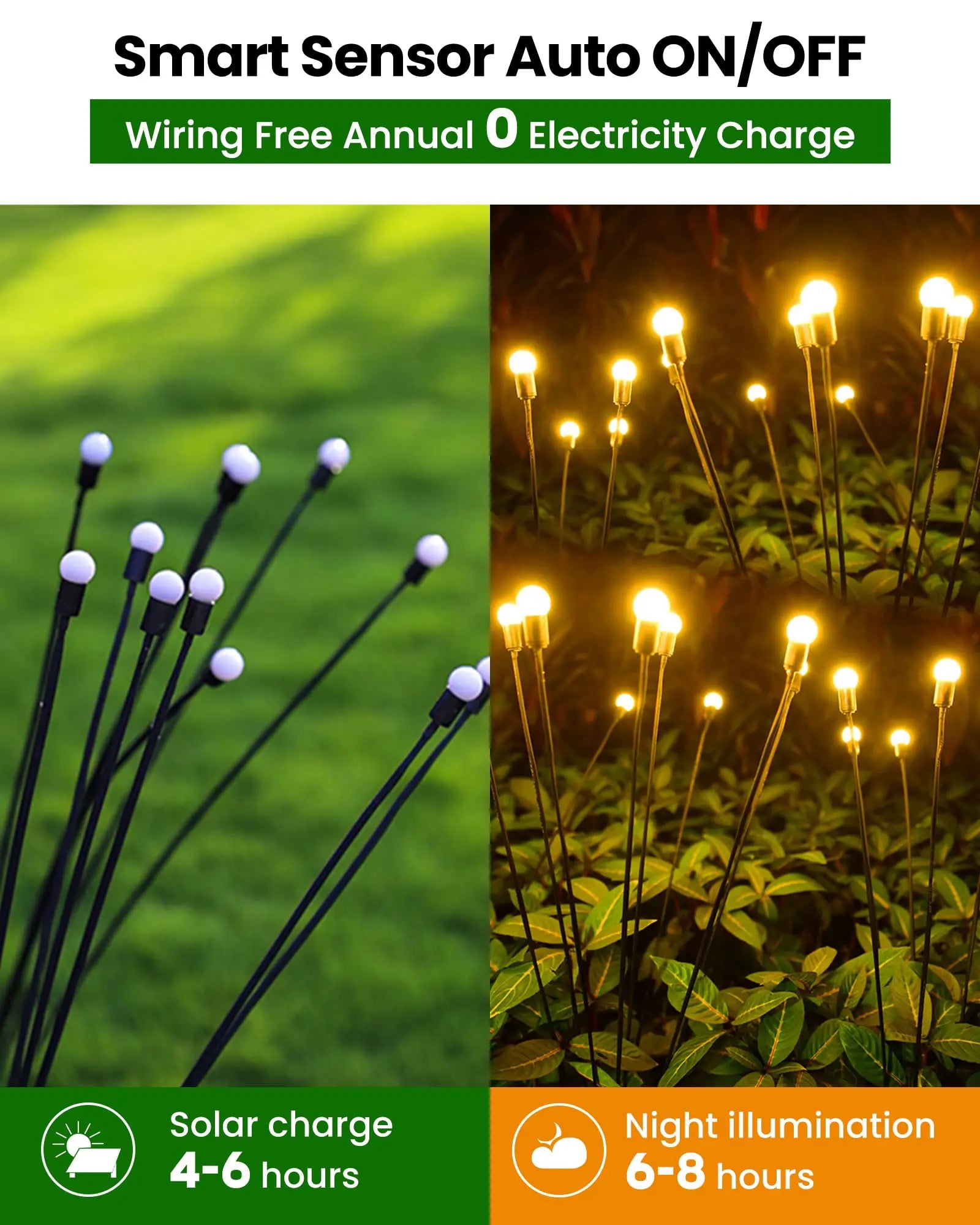 8 PCS Solar LED Light, Solar-powered lights with smart sensor that turns on/off automatically, charges during the day and shines at night.