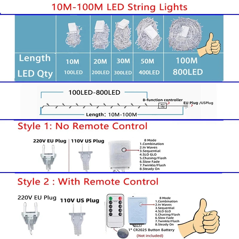 5M-100M Garland LED String Light, Garland LED String Light Christmas Fairy Light