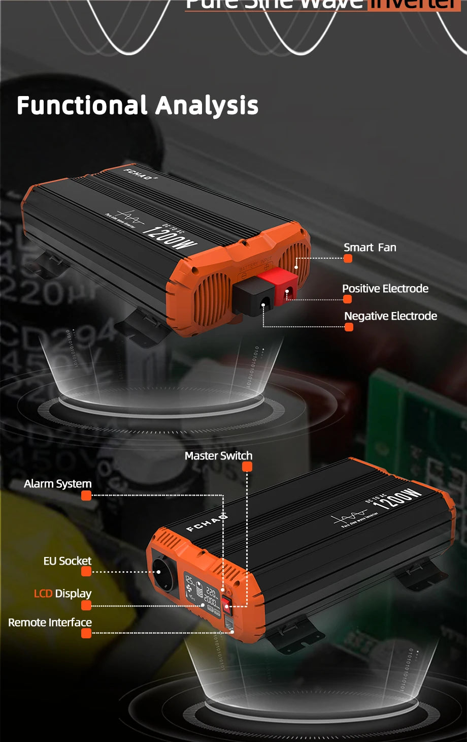 FCHAO 2400W Solar Panel Inverter, Converts solar power to AC for RV, truck, or car use with features like LCD display and smart fan control.