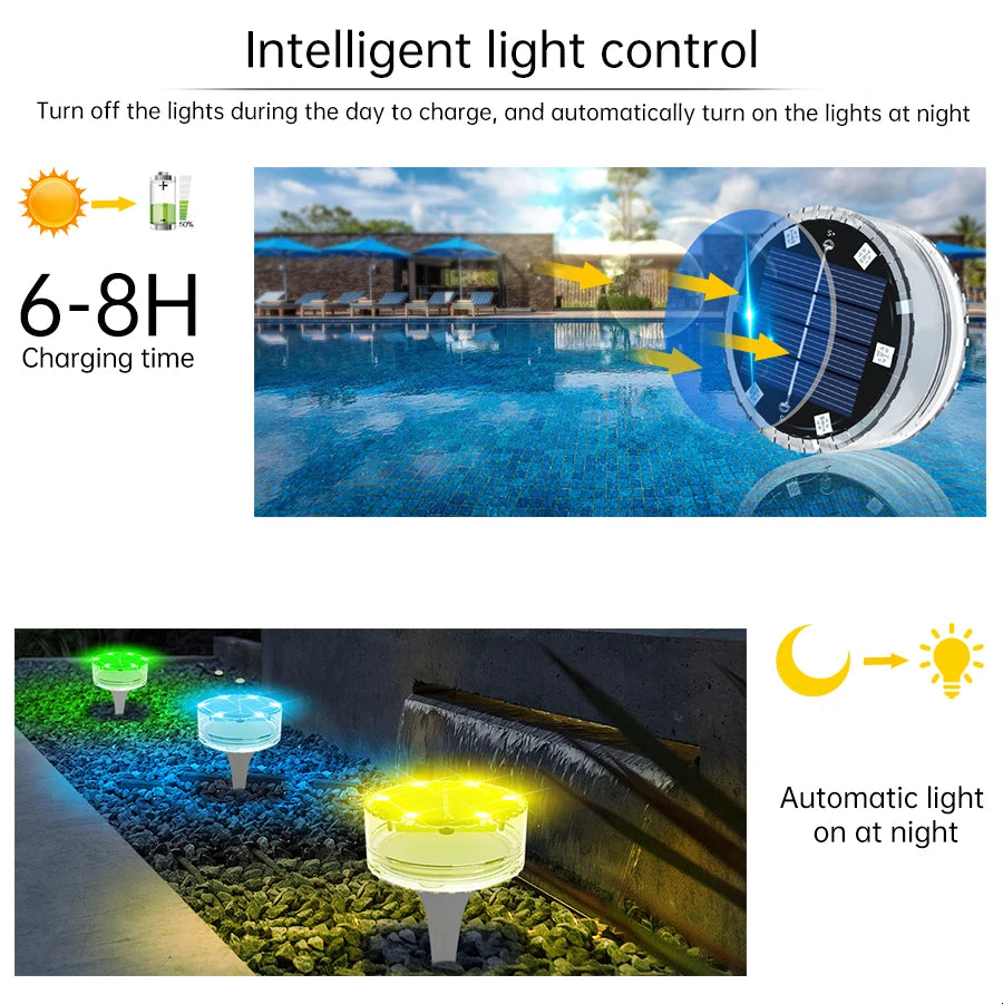 Solar LED Pool Light, Automatic underwater lighting with daytime charging, turns on at dusk for 6-8 hours.