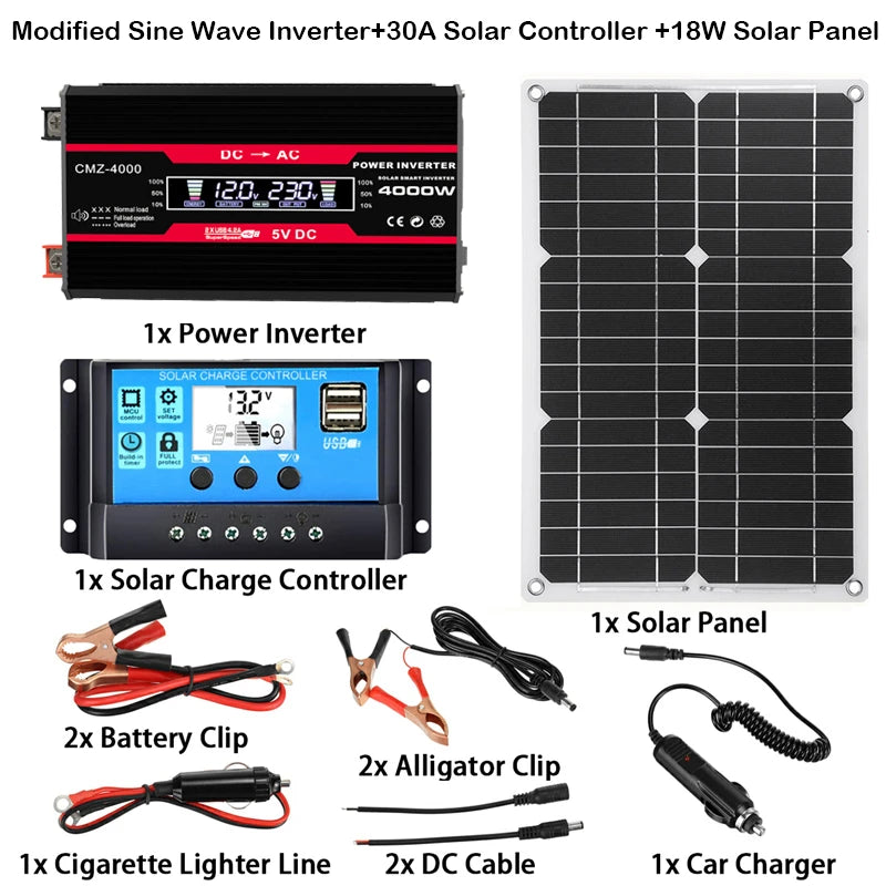 110V/220V Solar Panel, Solar power kit with 18W panel, 30A charge controller, and 4,000W inverter for charging and powering devices.