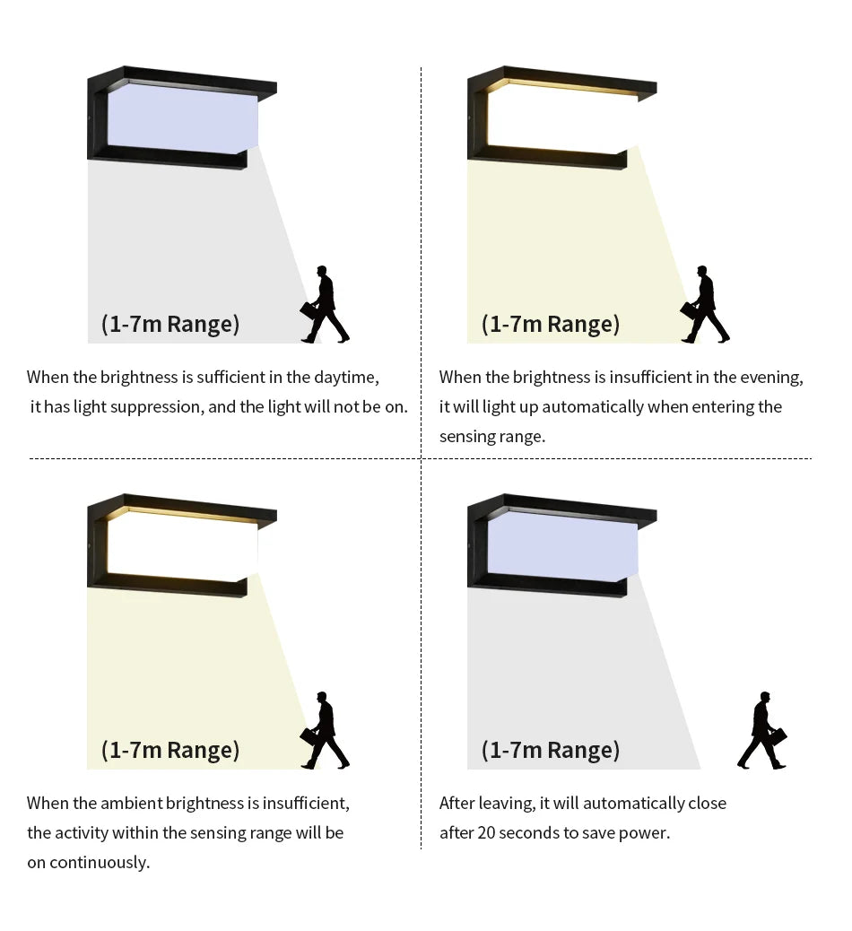 Automated outdoor lamp with radar sensor technology that detects motion and adjusts lighting accordingly.