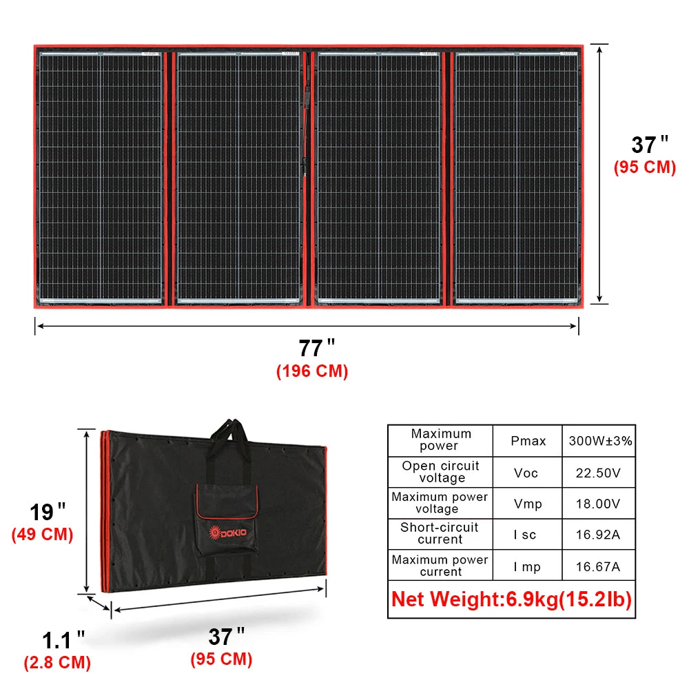 Dokio's portable solar panel: compact, lightweight (6.9kg) with high output (300W+) for camping, travel, and backup power.
