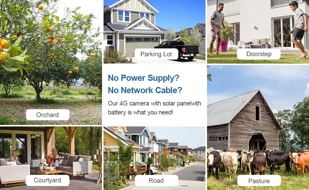 Solar-powered camera with battery backup, no power or network required, ideal for outdoor use.