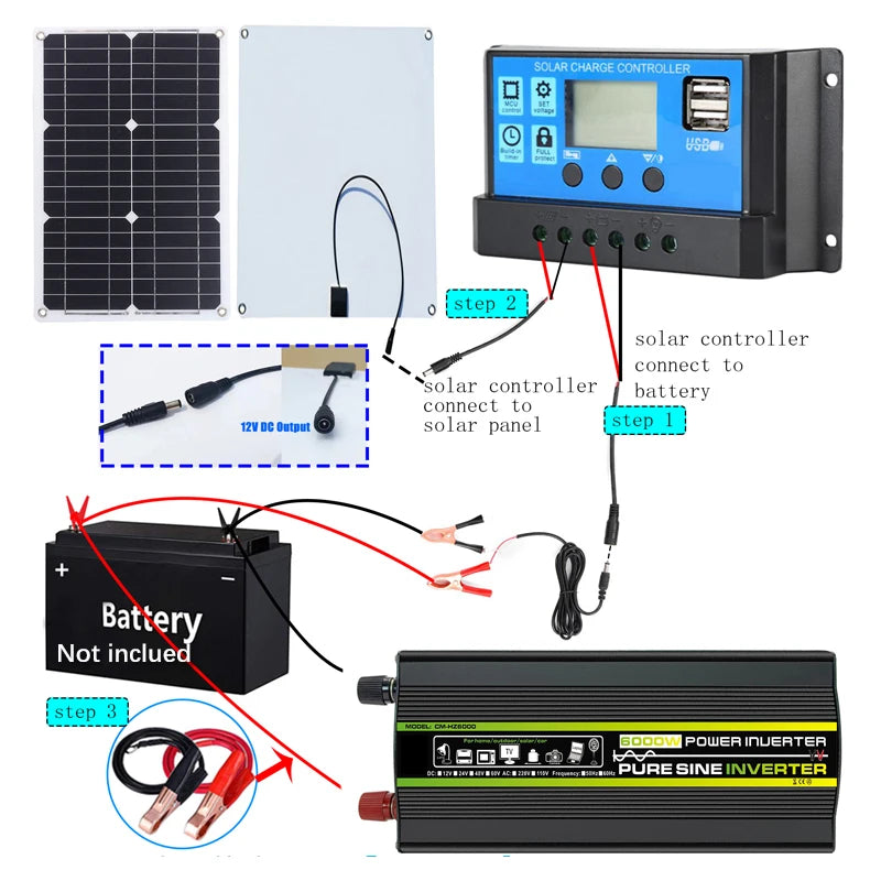 3000W/4000W/6000W Pure Sine Wave Inverter, Portable power solution for cars, boats, and RVs with pure sine wave inverter and battery charging capabilities.