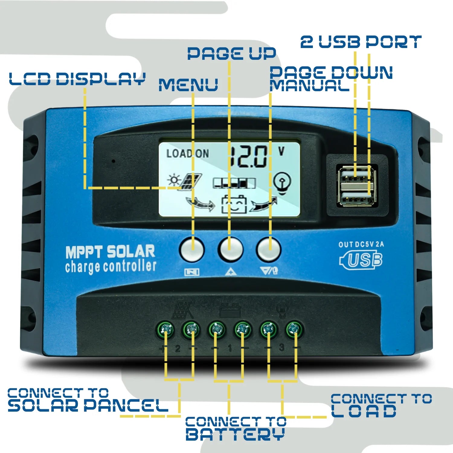 POWLSOJX MPPT Solar Charge Controller, Solar charge controller with dual USB ports, LCD display, and adjustable power output for charging devices and batteries.