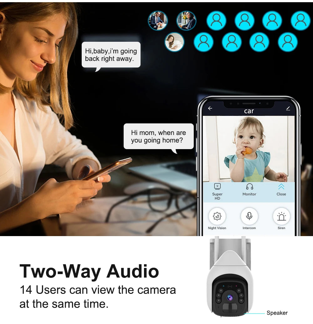 HFWVISION BS9 4G Ptz Camera, Security camera with features: HD, night vision, alarm, audio, and multi-user viewing.