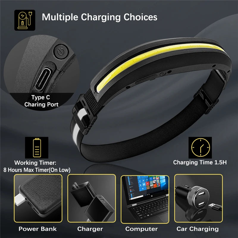 Super Bright Led Headlamp Headlight, Wireless mouse rechargeable via USB, power bank, or car charger; long-lasting battery life.