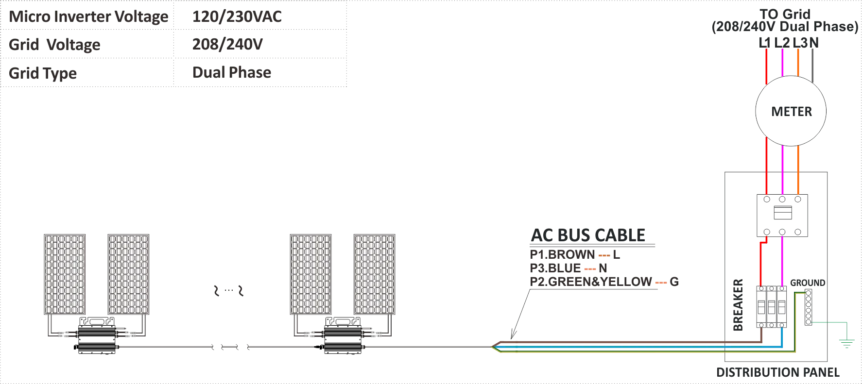 800W Grid Tie Micro Inverter,