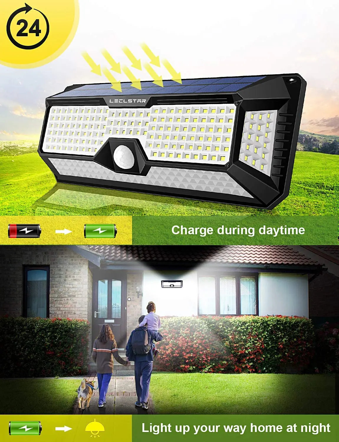 268 LED Reflector Solar Power Patio Light, Charges via solar power during the day, then illuminates your pathway in the evening.