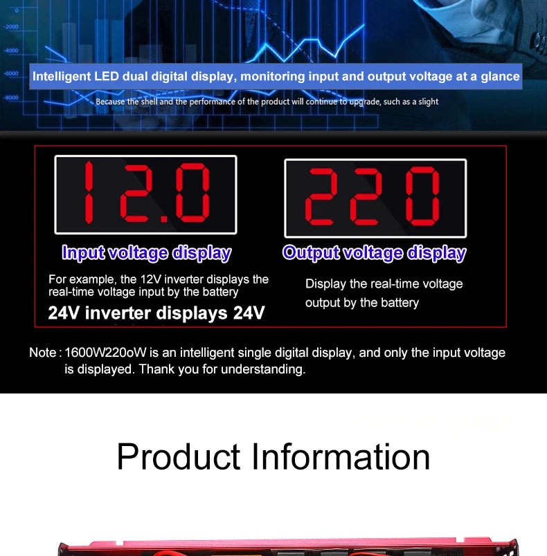 Pure Sine Wave Inverter, Monitor input/output voltage with dual digital display showing real-time values (12V/24V) for inverters.