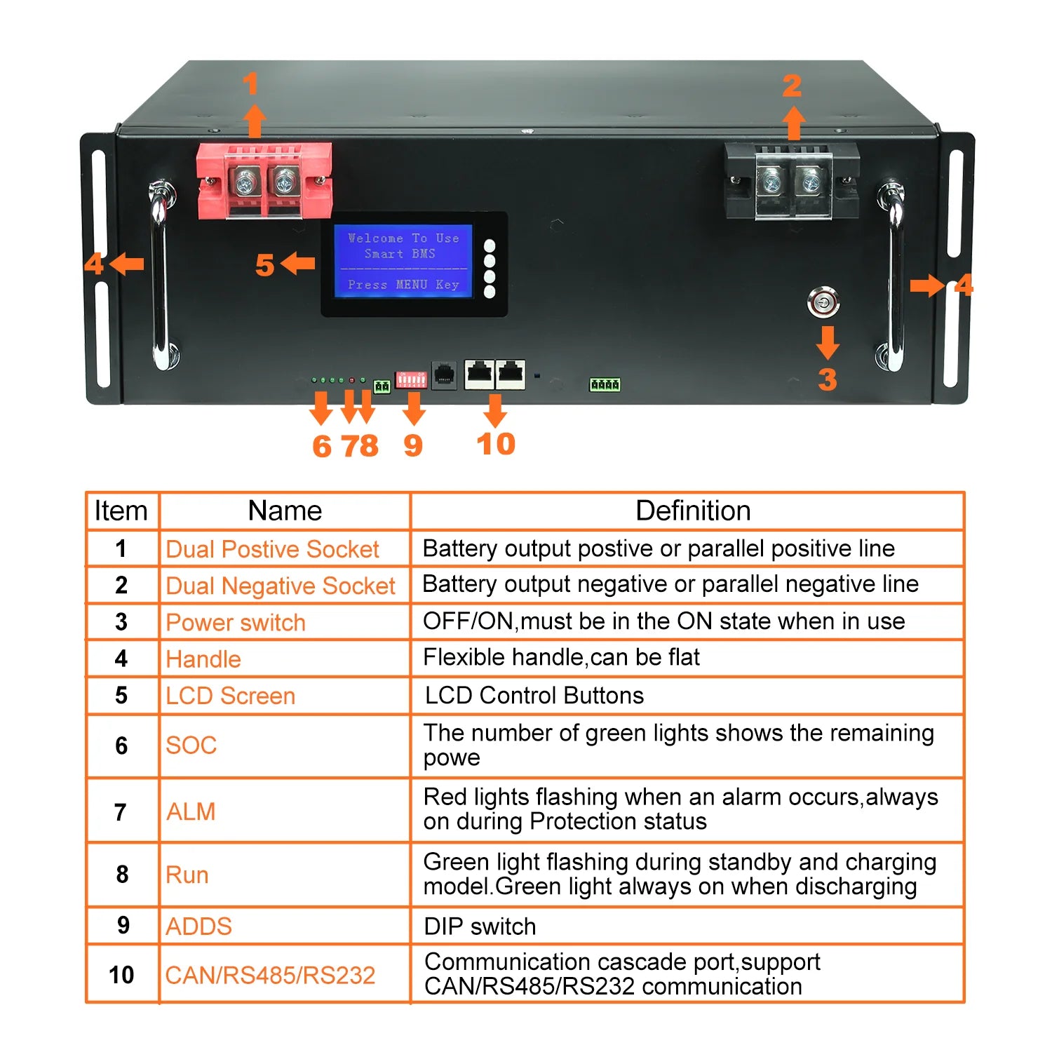 New 48V 120Ah 100Ah 200Ah LiFePo4 Battery, High-capacity lithium-ion battery pack with built-in BMS and CAN/RS485 connectivity.