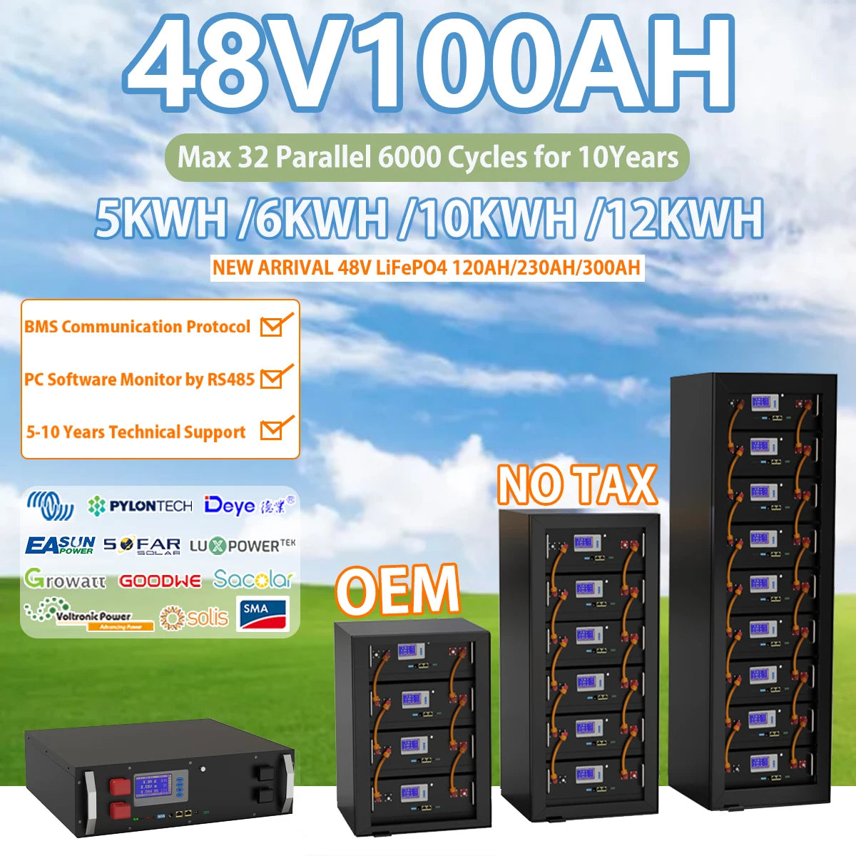 48V 100Ah 120Ah LiFePO4 Battery, High-performance 48V LiFePO4 battery with 100Ah/120Ah capacity, reliable solution for parallel connection.