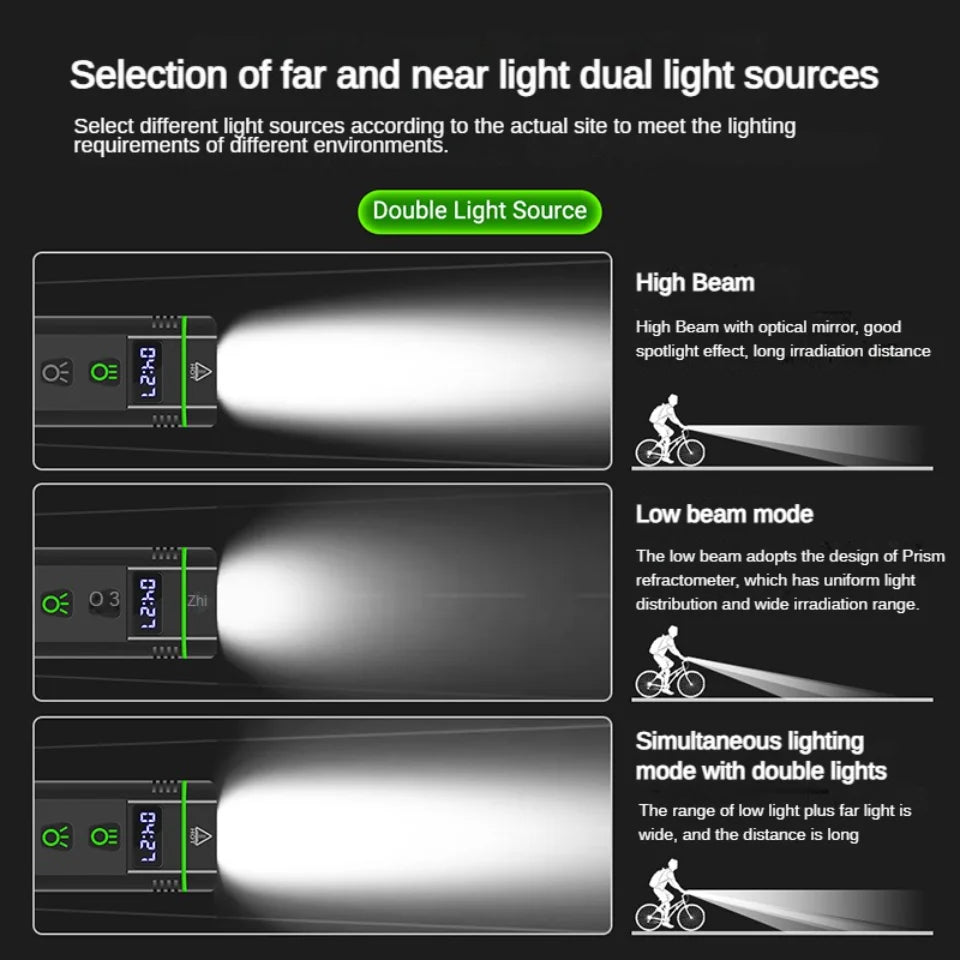2023 bicycle light with dual sources for optimal visibility: high beam for distance or low beam for uniform distribution.