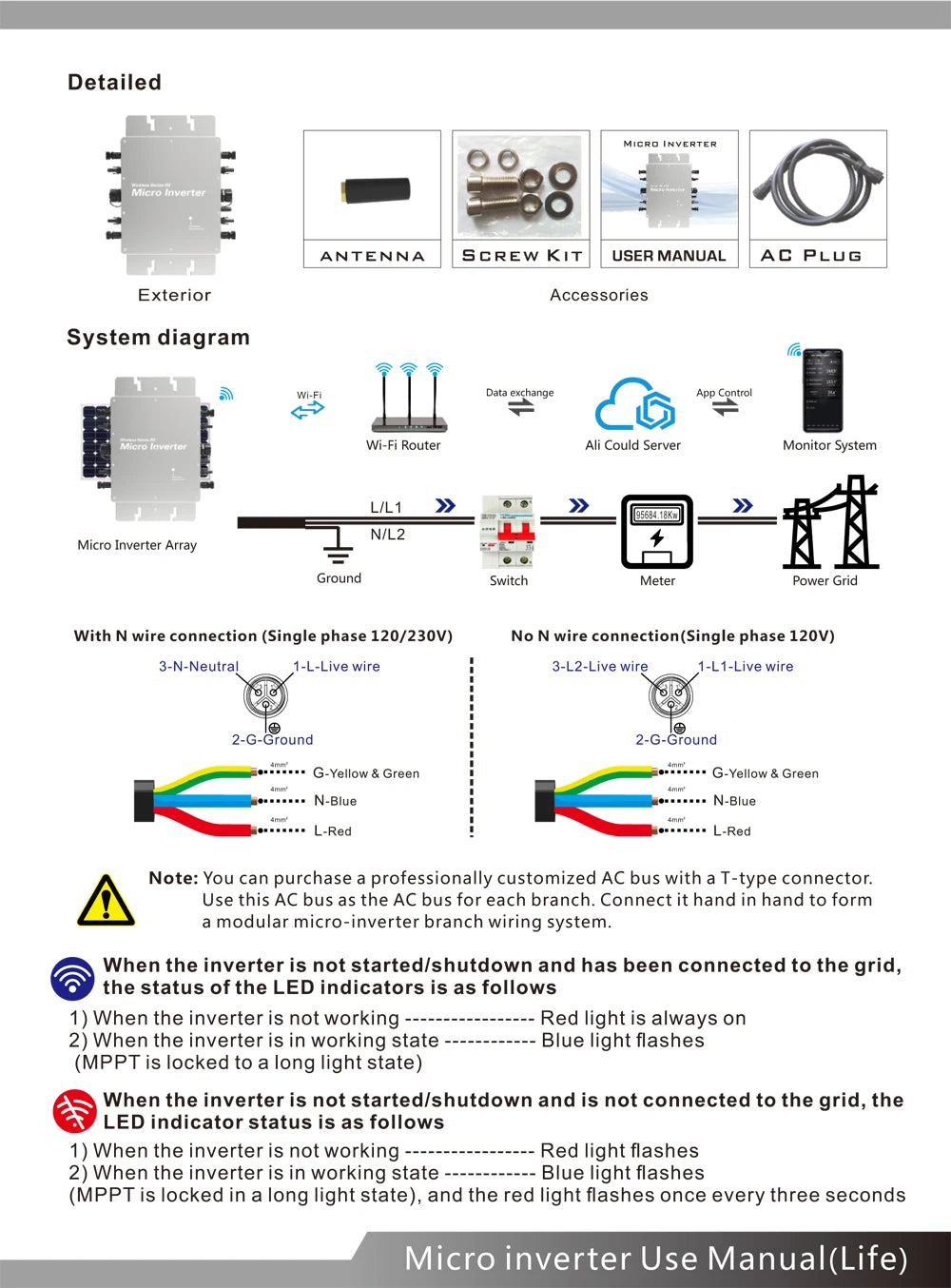 Wireless Micro Inverter, Convert solar power to grid tie, with built-in WiFi and data terminal.