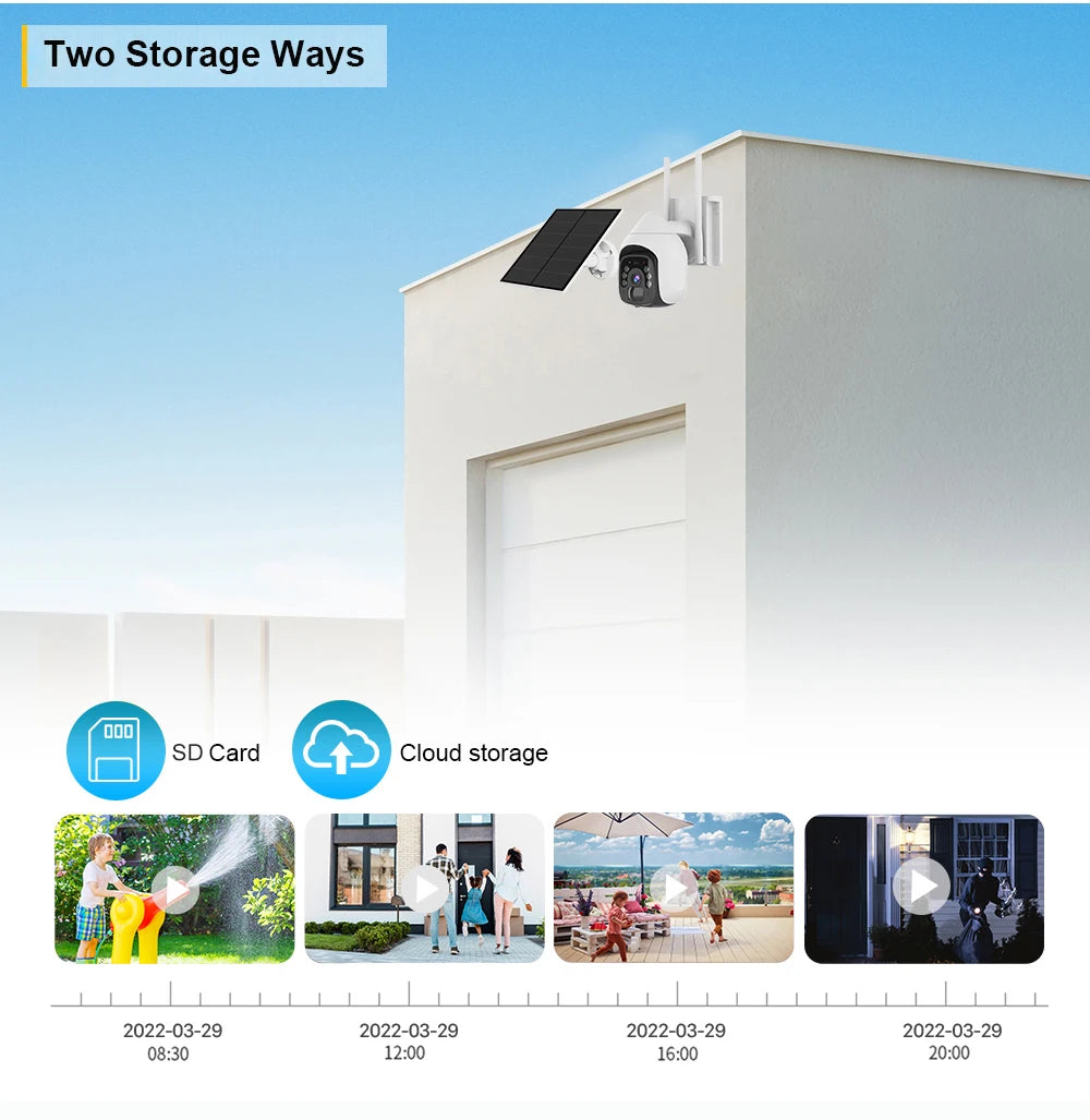 HFWVISION BS9 4G Ptz Camera, 4G camera with dual alarm detection, low power consumption, night vision, and 2-way conversation features.
