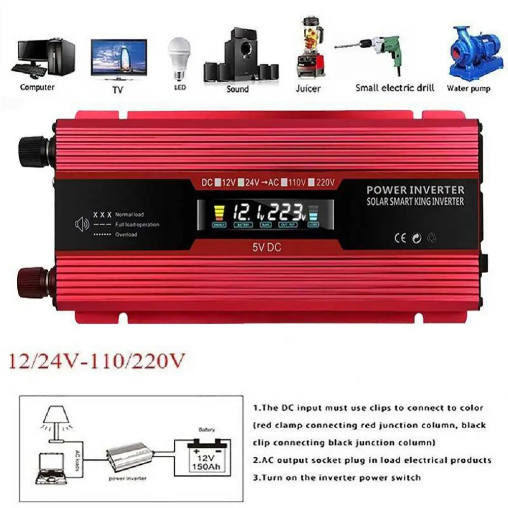 Pure Sine Wave Inverter converts DC power to AC power for various appliances.