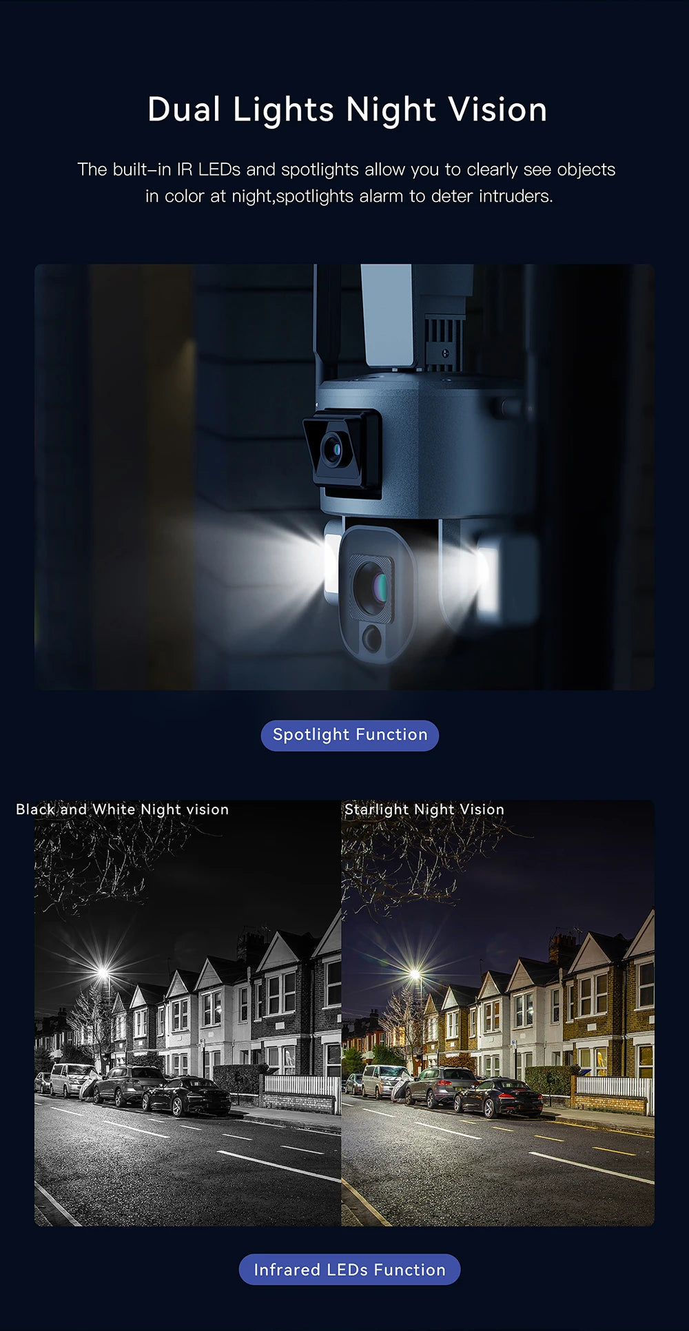 PEGATAH 8MP 4G Wireless Solar Camera, Enhanced nighttime visibility through dual lights: IR LEDs and spotlights.