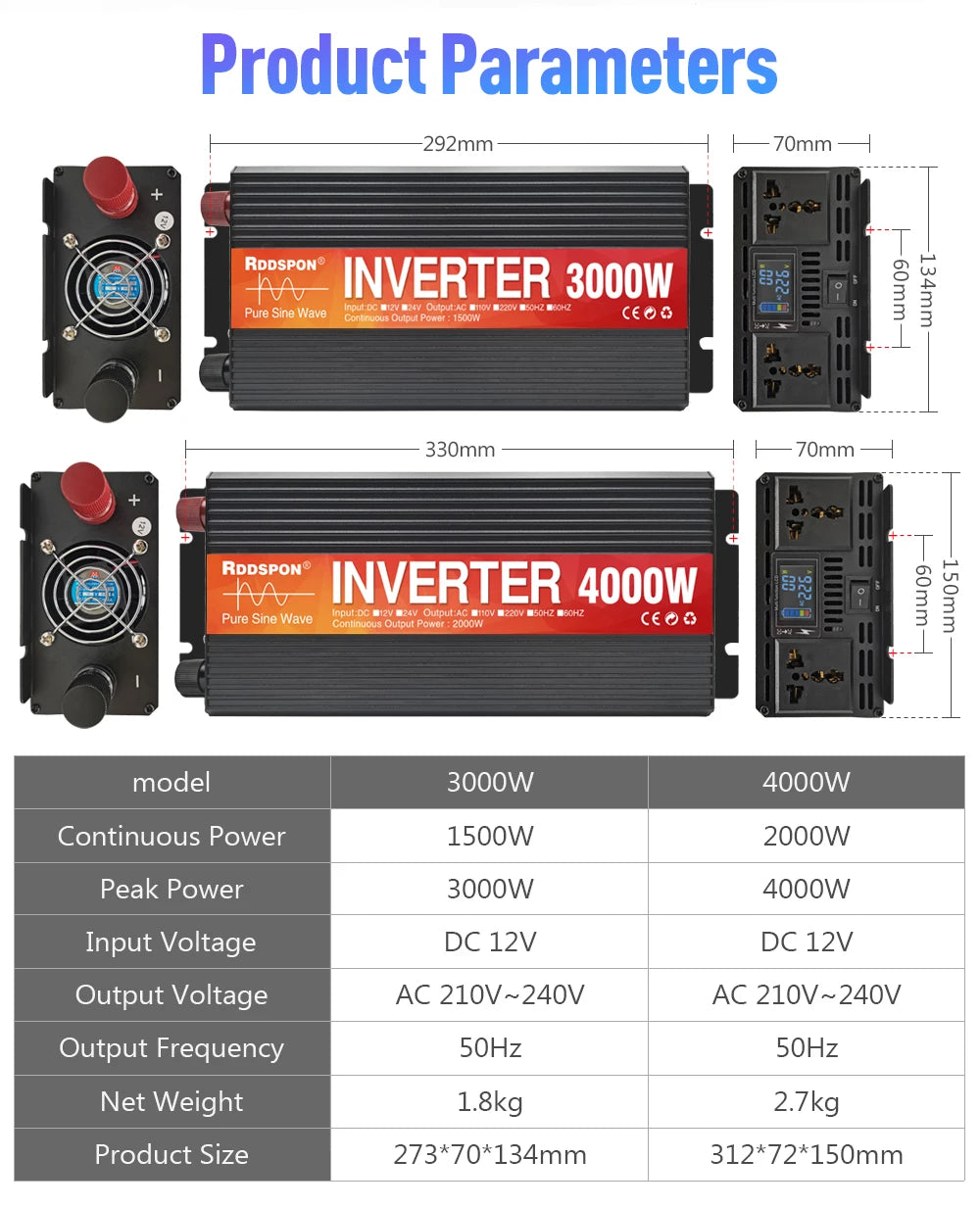 LED 3000W Pure Sine Wave Inverter, Pure sine wave inverter converts 12V DC to 220V AC, ideal for solar off-grid power and dual outlets.