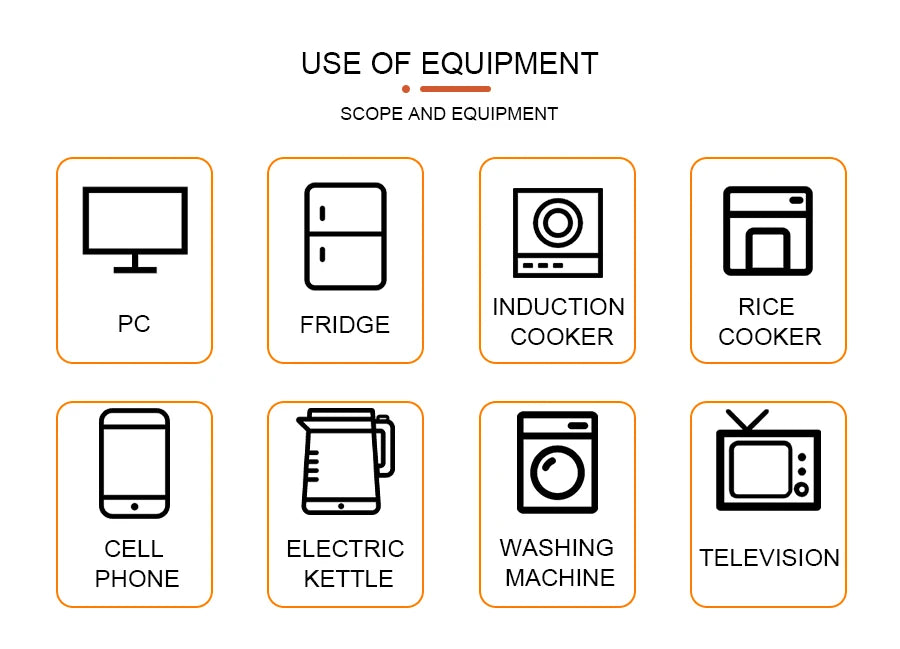 FCHAO 3000Wt Inverter, Universal device compatibility; suitable for RVs, vehicles, and off-grid systems.