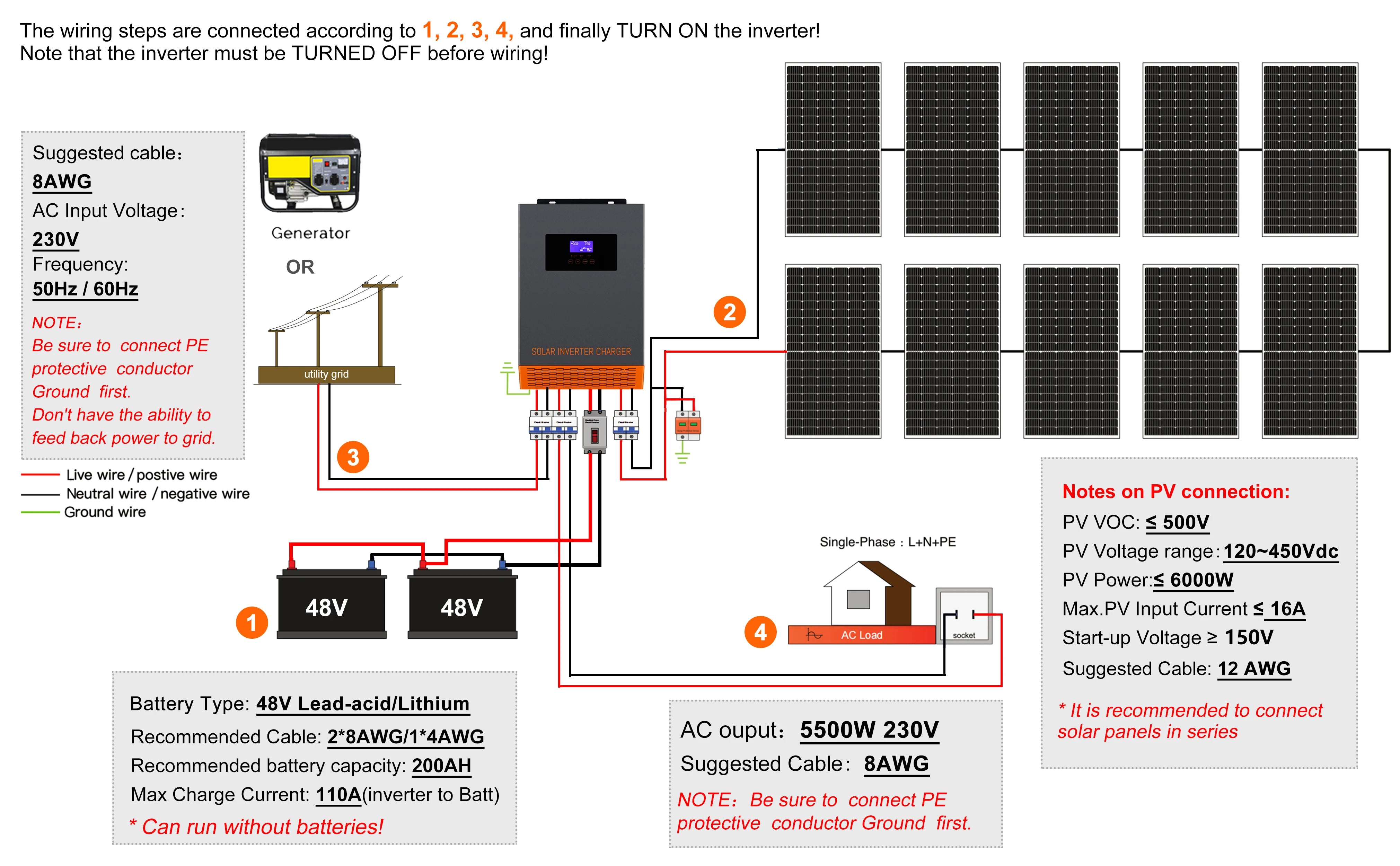 PowMr Hybrid Solar Inverter, **Installation and Connection Instructions:**