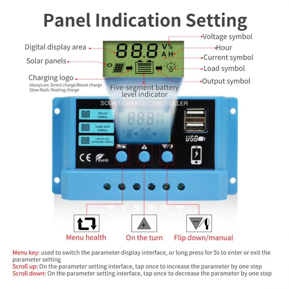 PWM Solar Charge Controller, Panel Indication Settings display voltage, hour/AH, and battery level with indicator lights and menu functions.