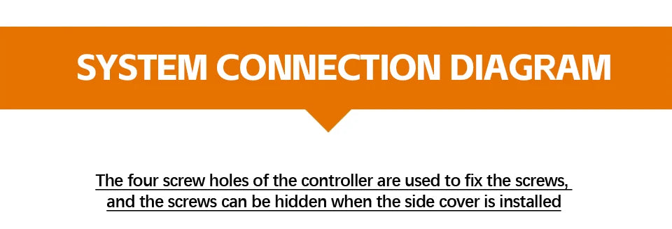 Secure controller with screws, concealable behind side cover.