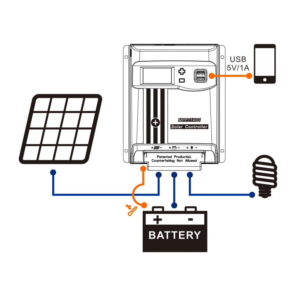 Solar charger regulator for lithium batteries with WiFi, LCD display, and dual USB ports.