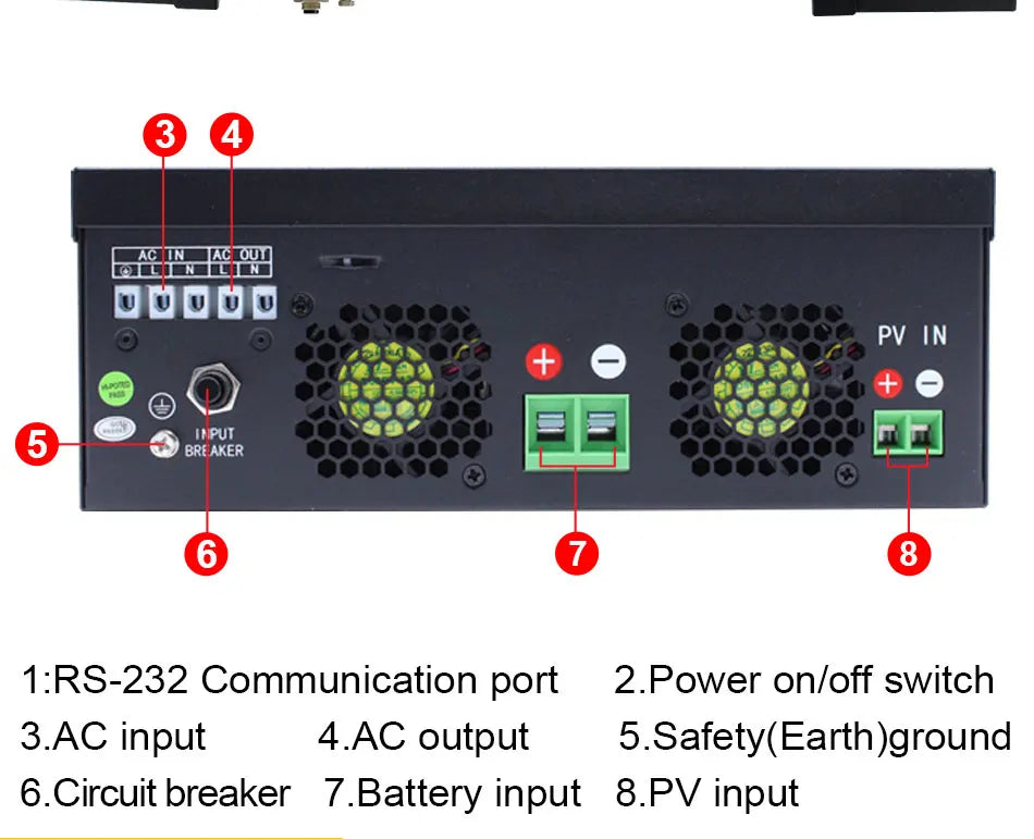 Easun Power 3200VA 3000W Solar Inverter, Compact solar inverter with 8 key components for smooth energy conversion.