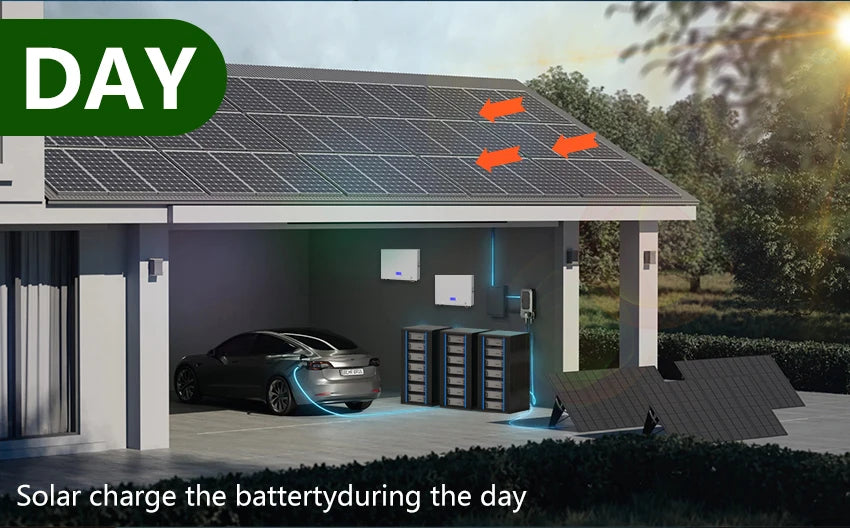 Powerwall LiFePO4 48V 100AH 5KW Battery, Off-grid and on-grid inverter system power source with daytime charging.