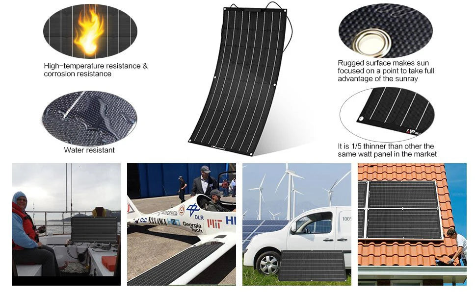 Durable solar panel with high-temp resistance, corrosion protection, and thin profile for outdoor use.