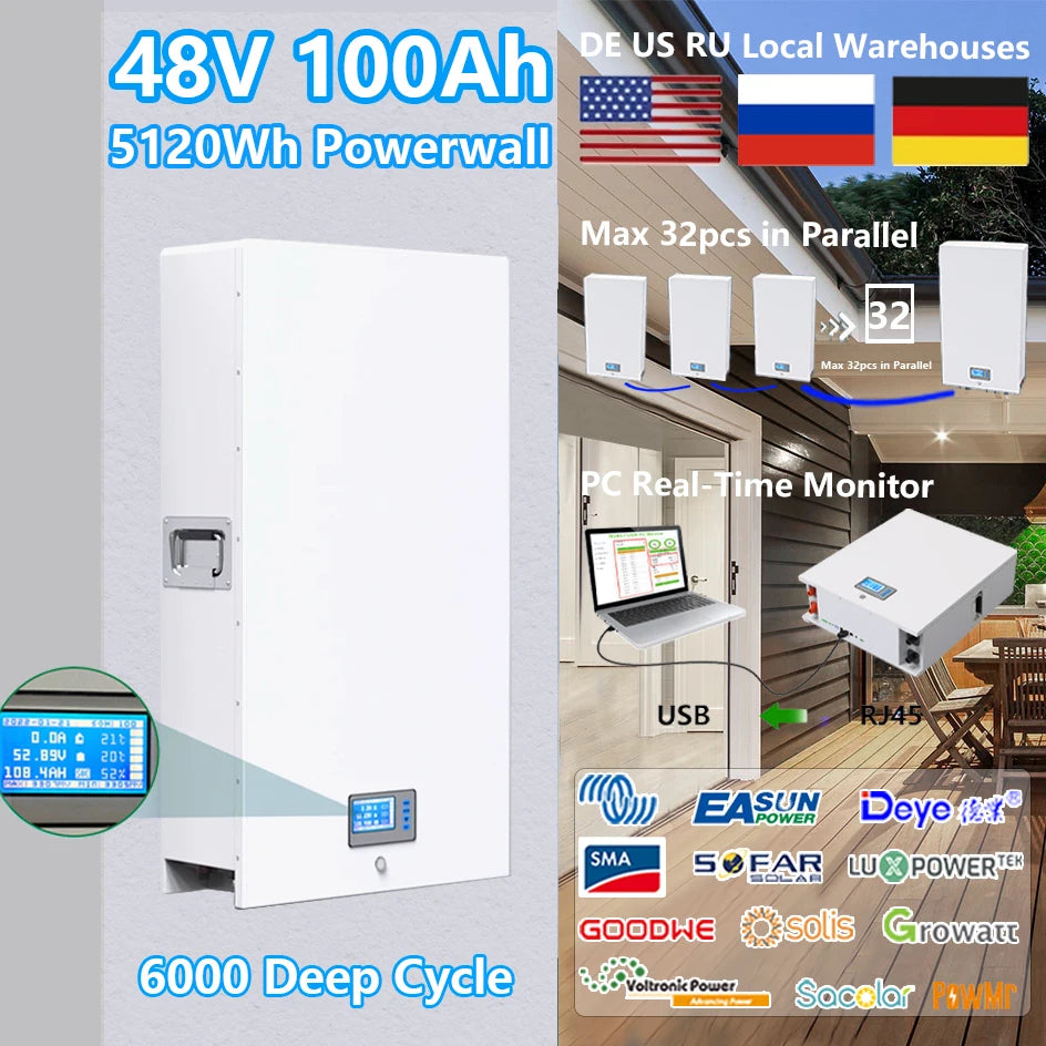 48V Powerwall 100Ah 200Ah LiFePO4 Battery, Powerwall battery with real-time monitoring, 10-year warranty, and up to 5120Wh capacity for solar off-grid/on-grid systems.