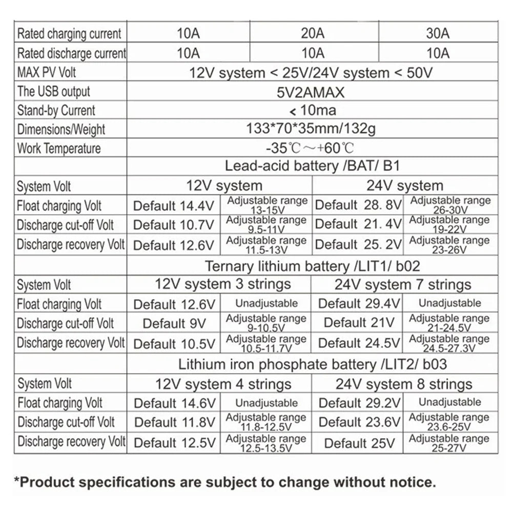10A 20A 30A  PWM Solar Charge Controller, 10A 20A 30A PWM Solar