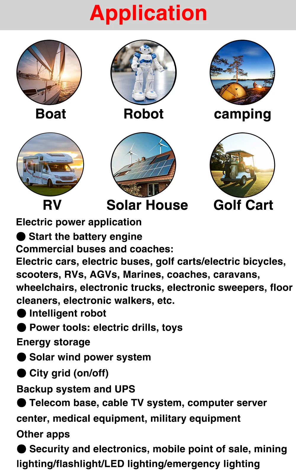 Suitable for various applications: camping, RVs, electric vehicles, solar storage, and more.