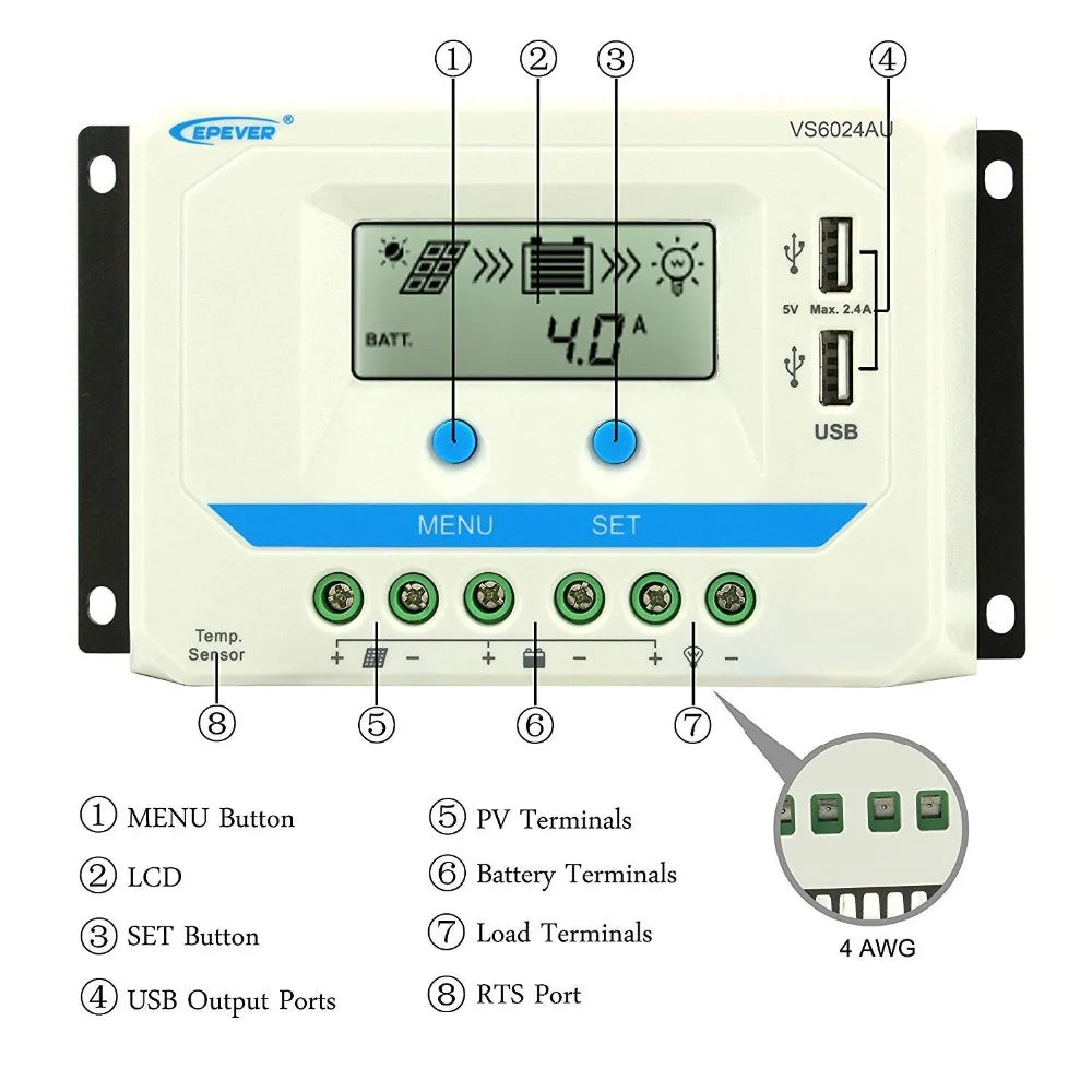 Solar charge controller with 2.4A output, dual USB ports, LCD display, temperature sensors, and adjustable terminal settings.