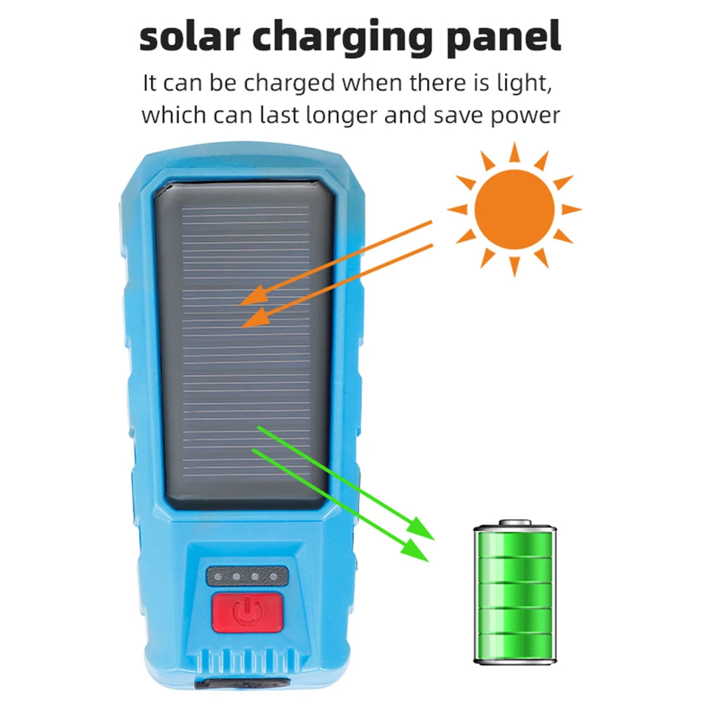 Solar USB Rechargeable Bicycle Headlight, Charges via solar panel during daylight hours, extending battery life and reducing energy consumption.