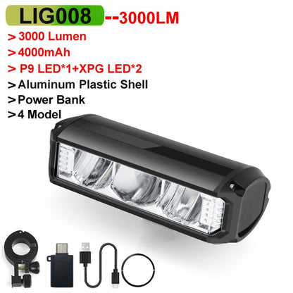 NEWBOLER EOS640 Fahrradlicht – vorne, 6000 Lumen, Fahrradlicht, 8000 mAh, wasserdichte Taschenlampe, USB-Aufladung, MTB, Rennrad, Lampenzubehör