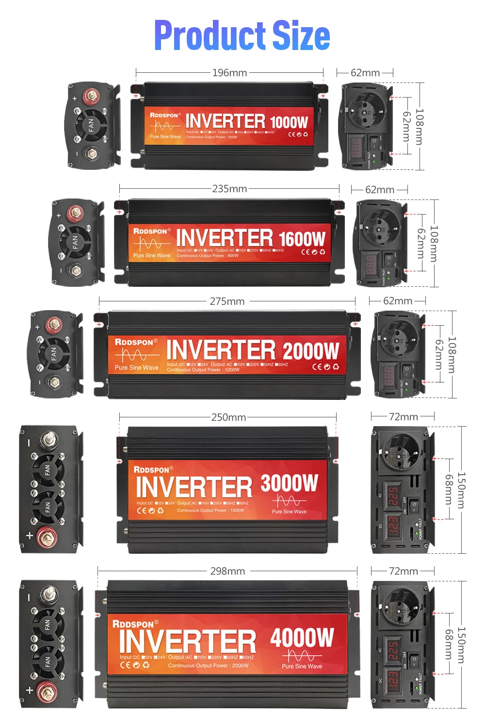 New Pure Sine Wave Inverter, Solar car inverter converts DC power to AC, 1000W-4000W capacity with LED display, suitable for cars and off-grid applications.