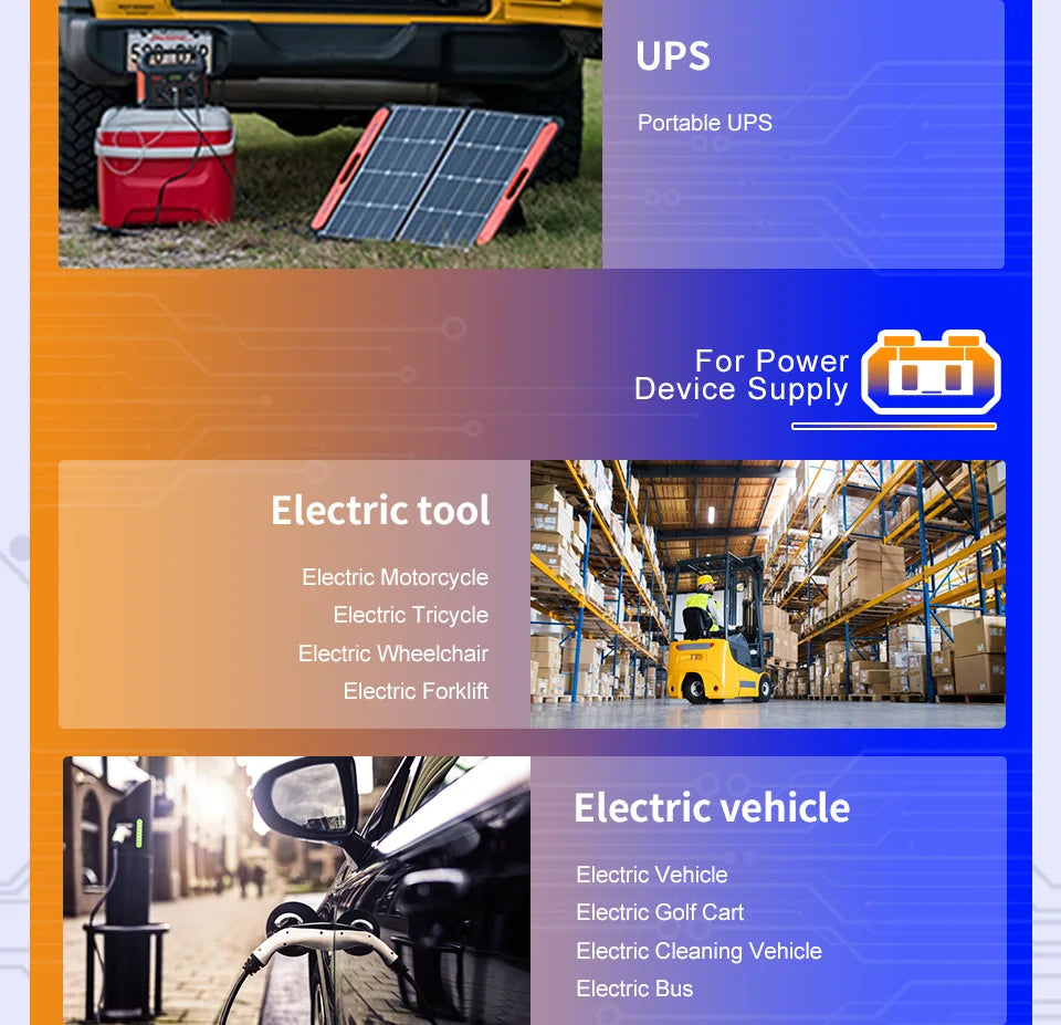GRADE A 3.2V Lifepo4 320Ah Battery, Electric device charging solution suitable for various applications.