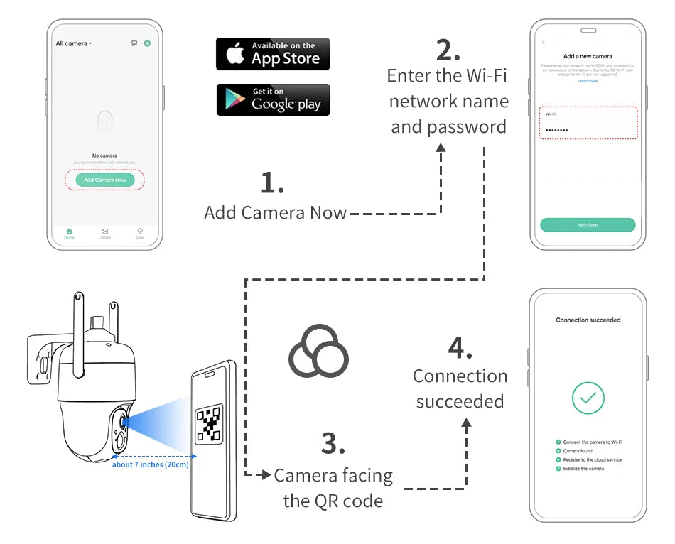 Install HiSeEu app on smartphone, connect via Wi-Fi, and adjust camera settings for optimal QR code viewing.
