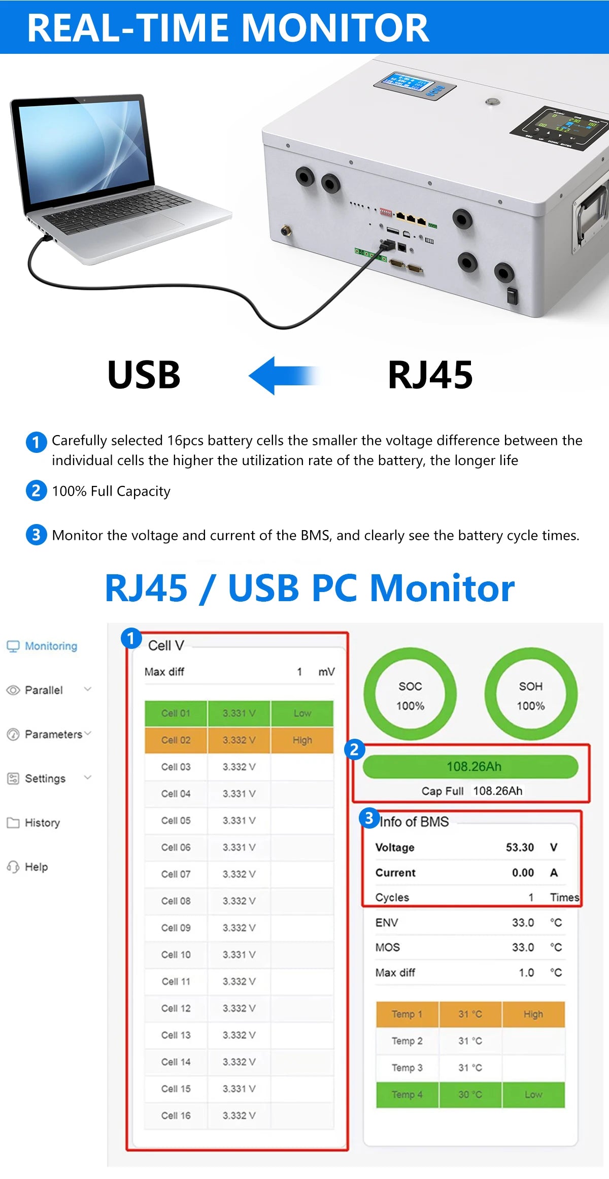48V Powerwall LiFePO4 51.2V 100Ah 200Ah Battery,