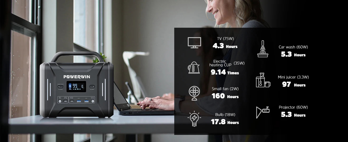 Power station charges various devices, including TV, car wash, electric kettle, and more.