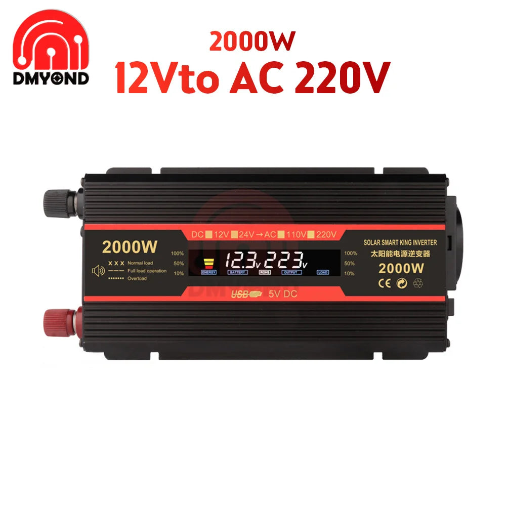 1500W/2000W/2600W Inverter, Inverter converts solar panel DC power to AC for car systems, with output levels and monitoring.