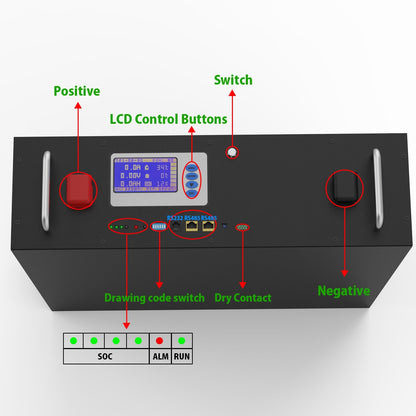 Batteria LiFePO4 24V 5KW - Batteria solare al litio 29,2V 200AH 6000+ cicli Max 32 in parallelo con RS485/CAN Com per inverter 24V