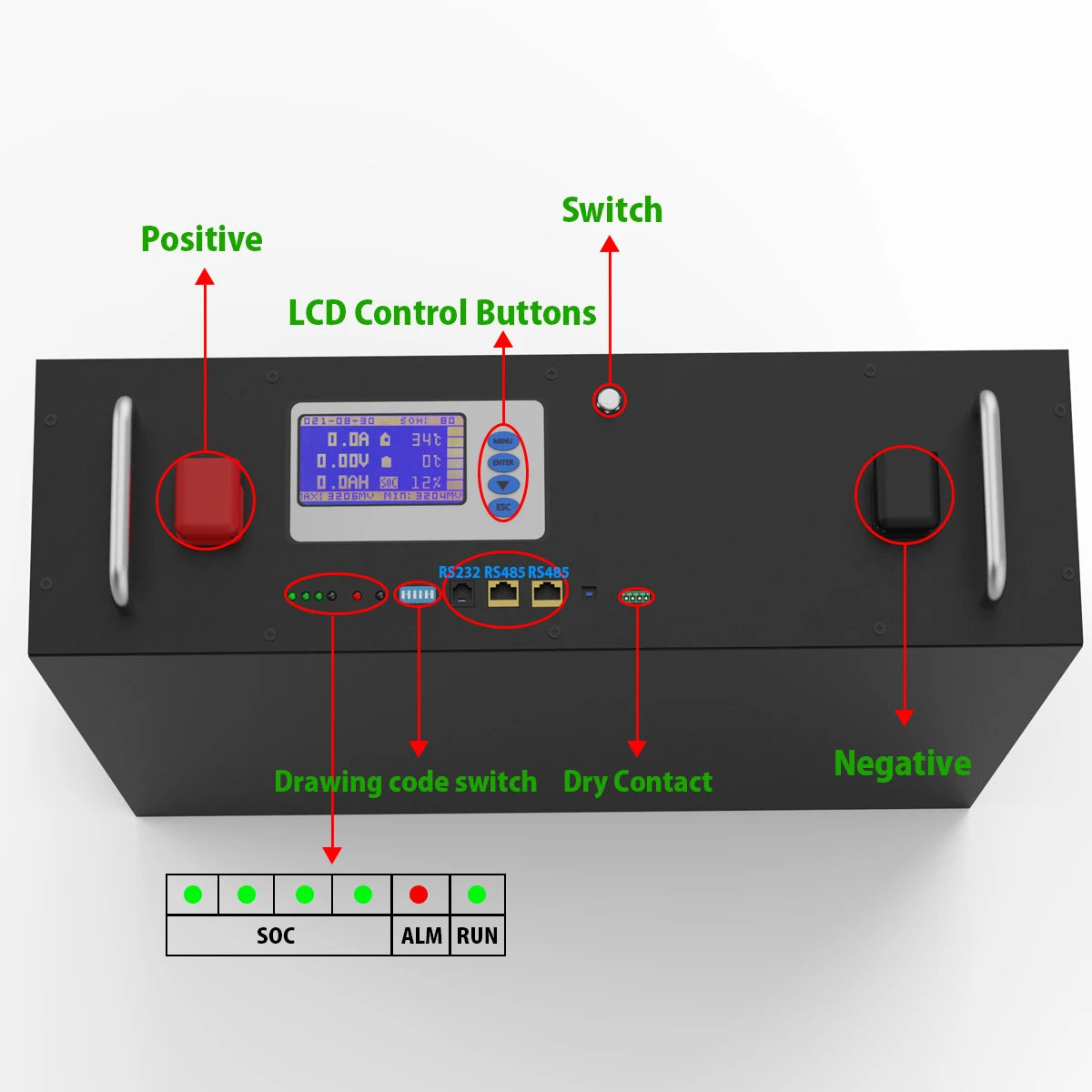 LiFePO4 24V 5KW Battery, Control panel with buttons and interfaces for inverters, compatible with 24V systems.