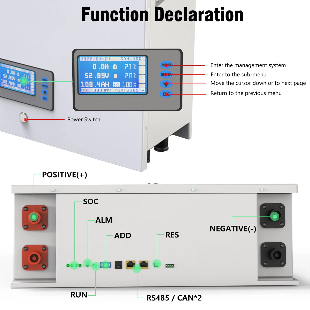 CERRNSS 48V 100Ah LiFePO4 Lithium Battery, Reliable energy storage and management for solar-powered homes.