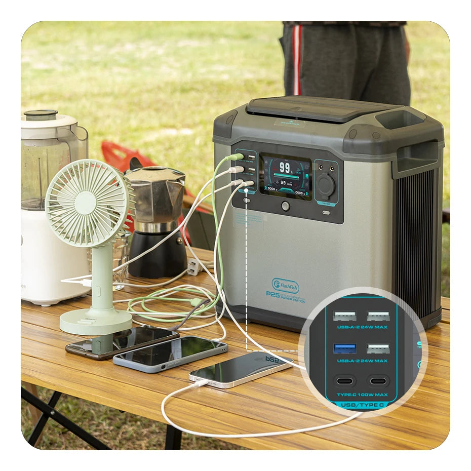 FF Flashfish  P25 Solar Generator, Energetic performance, rated power multiplied by 3 or 5.