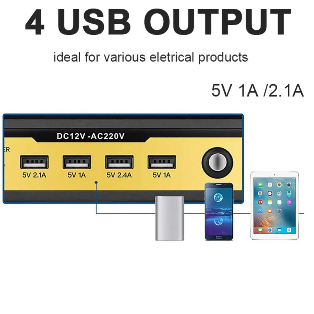 Power Inverter, 4 USB ports deliver 5V power to devices with maximum currents: 1A, 2.1A, 1A, and 2.4A.