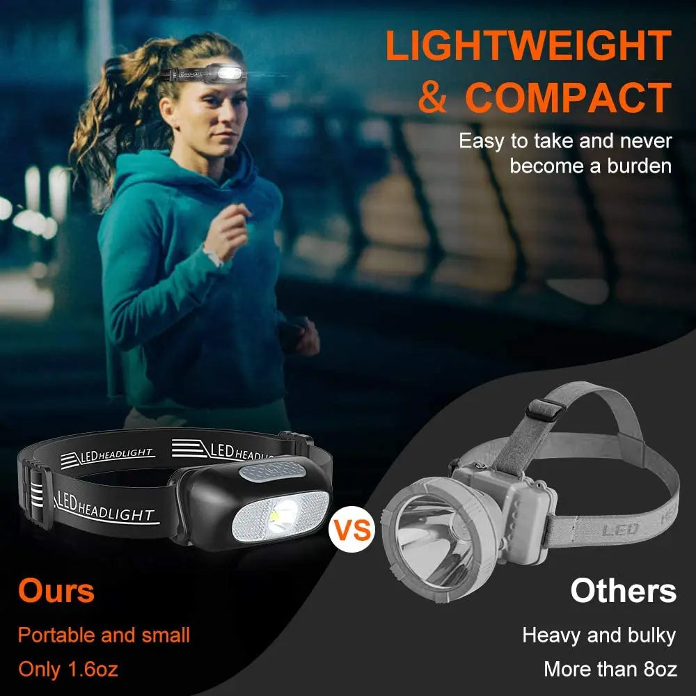 5 Modes Body Motion Sensor Headlight, Portable and compact headlamp weighs only 1.6oz.