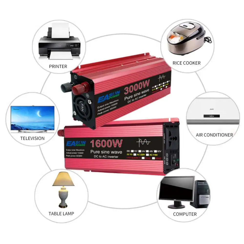 Pure Sine Wave Inverter, Inverter converts DC power to AC, suitable for home appliances.